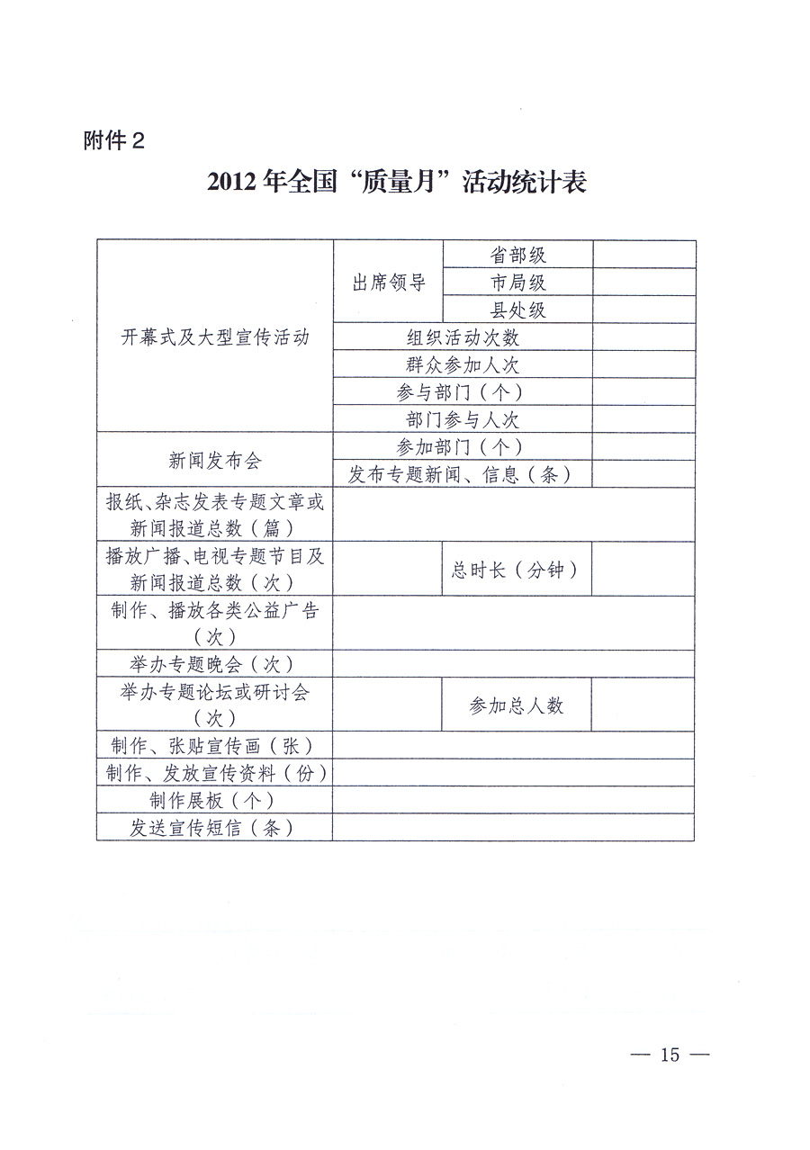 關(guān)于開展2012年全國&ldquo;質(zhì)量月&rdquo;活動的通知