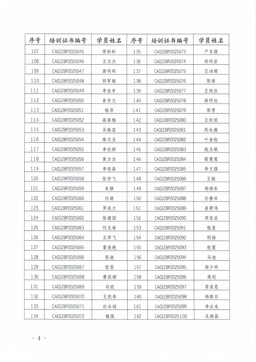 中國質(zhì)量檢驗協(xié)會公告（2025年第27號）
