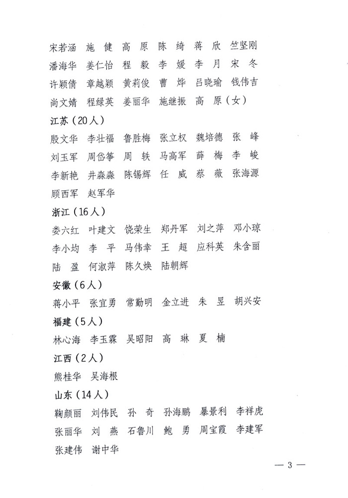 國家質(zhì)量監(jiān)督檢驗(yàn)檢疫總局公告《關(guān)于公布2009年度延續(xù)注冊(cè)的珠寶玉石質(zhì)量檢驗(yàn)師名單的公告》